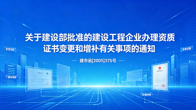 关于建设部批准的建设工程企业办理资质证书变更和增补有关事项的通知